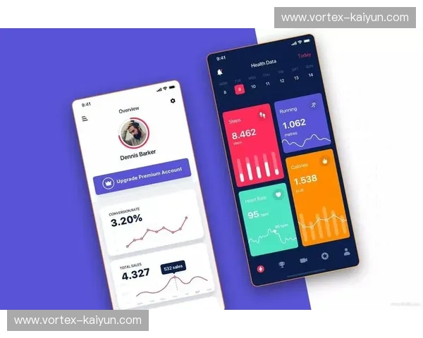 APP分析:以数据驱动的创新之路 APP分析:以数据驱动的创新之路
