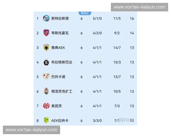 欧协联2021分组：新篇章的惊喜与期待